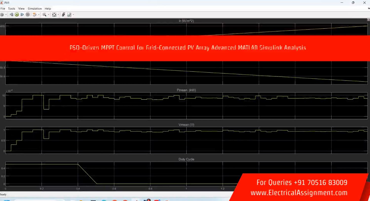 Grid-Connected PV System Using H-Infinity Controller and Fuzzy MPPT screenshot 7